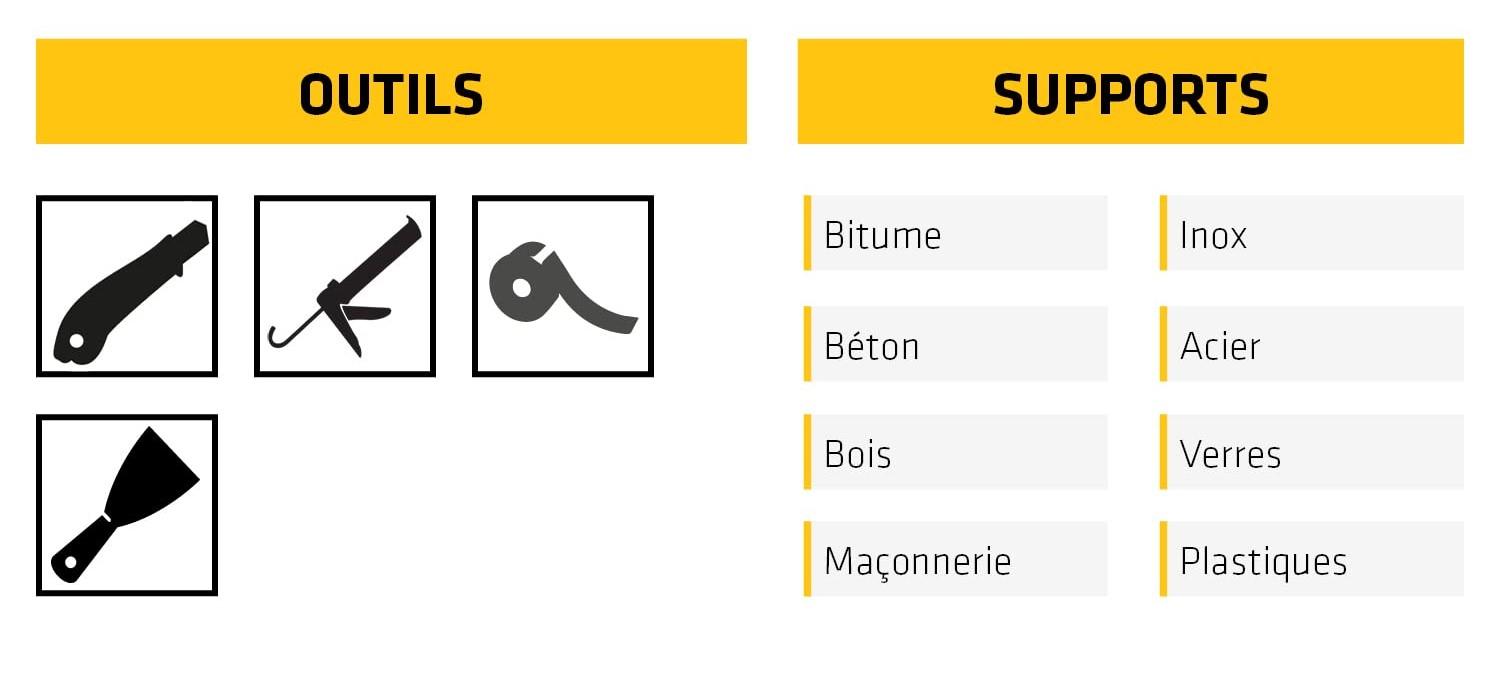 Mastic Colle Sikaseal164 Bitume Noir 300ml Outils et supports